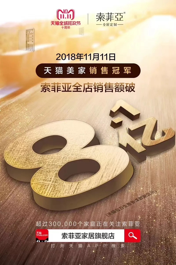 24小时2135亿！索菲亚8.1亿勇夺天猫美家销冠，双十一过亿家居品牌加盟通道重磅开启！