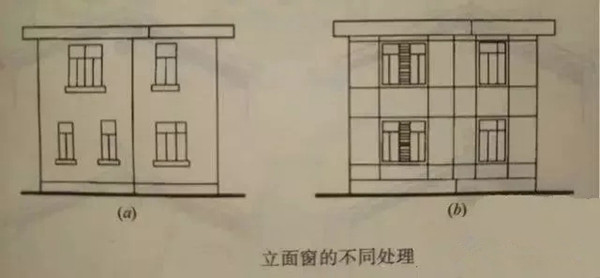 双诺铝木节能门窗告诉你,自建房窗户要注意这两点!