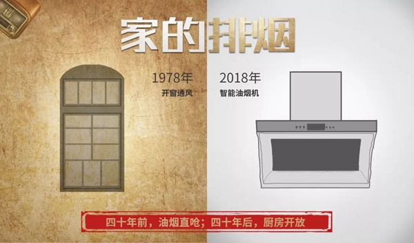 百能不锈钢橱柜带你看改革开放四十年来橱柜的进化 百能不锈钢橱柜带你看改革开放四十年来橱柜的进化