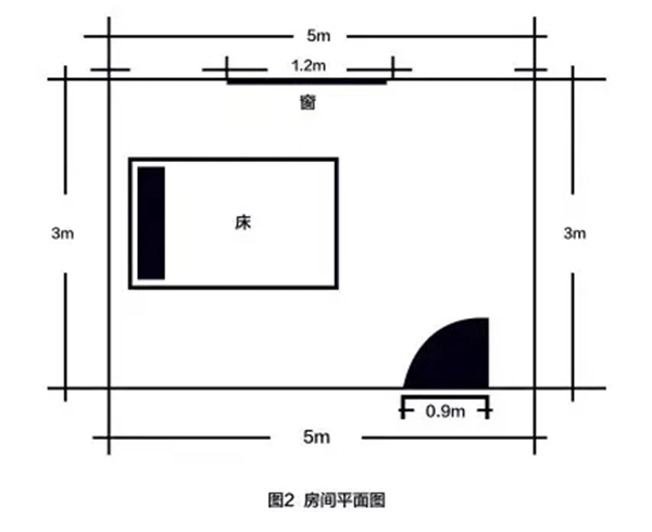 无缝壁布用量测量方法有哪些 绣江南艺术墙布教你怎么测量