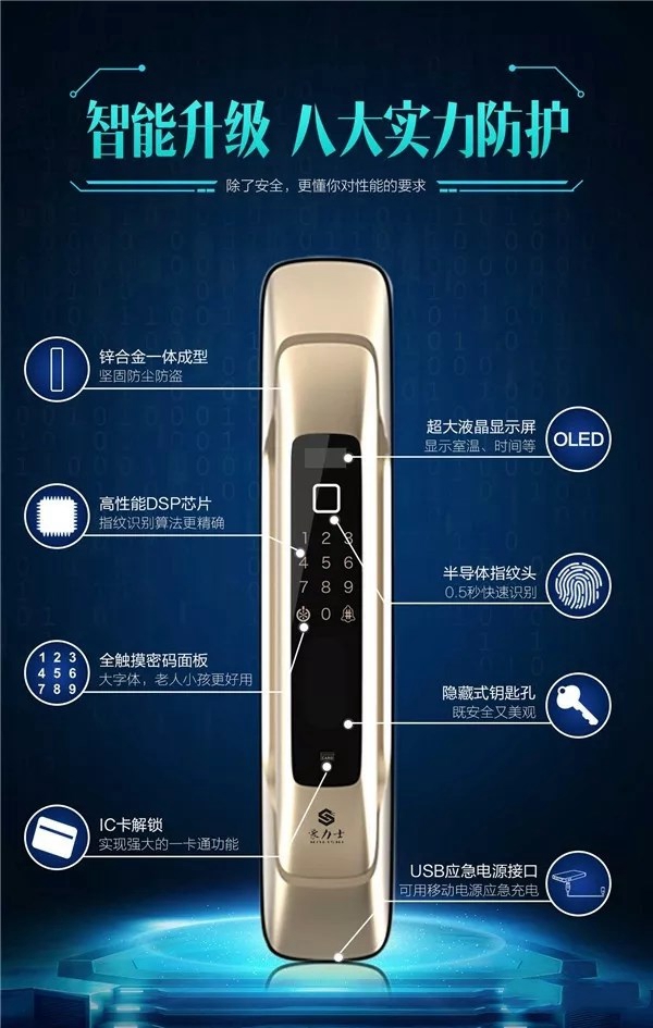 豪力士智能指纹锁:全自动万能互换智能锁未来一号新品上市 豪力士智能指纹锁:全自动万能互换智能锁未来一号新品上市