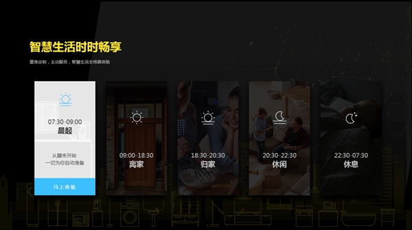 智能锁经销商大调查|海尔智慧家居,开启你的未来智能生活