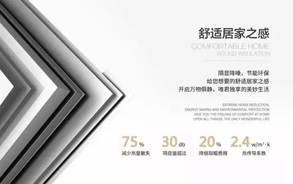 天东门窗董事长袁志莅临全国直营分公司团队考察指导工作