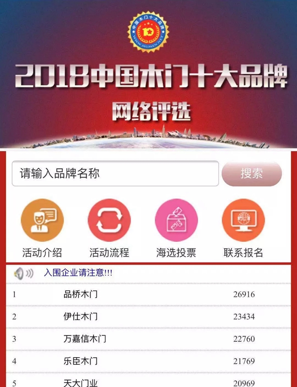 品桥T型木门喜获“2018中国木门十大品牌”网络评选四连冠！