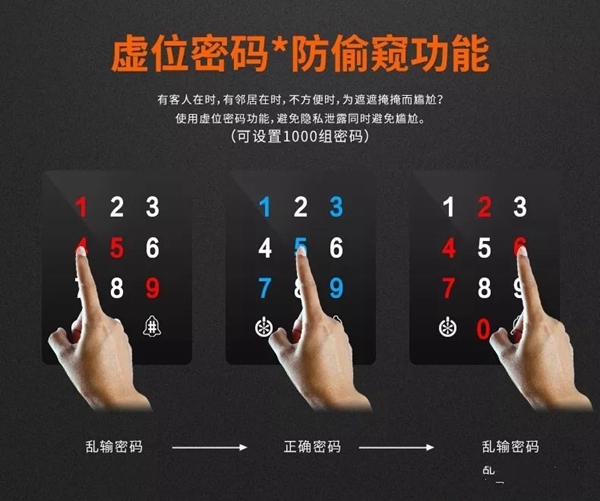 豪力士智能指纹锁，化繁为简，智能生活！