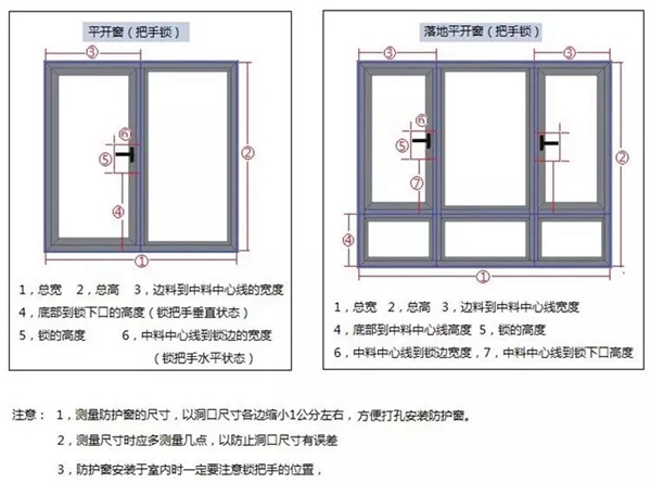 做好门窗设计有什么好处 富轩门窗教你如何设计
