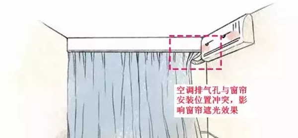 品尊窗帘教你装修时怎么规划窗帘位置