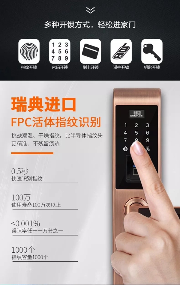豪力士智能指纹锁，化繁为简，智能生活！
