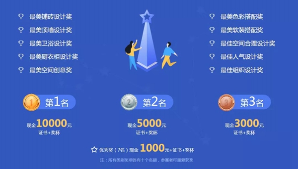 伊百丽全屋定制2018三维家设计大赛投稿进行中,参赛瓜分几十万奖金 伊百丽全屋定制2018三维家设计大赛投稿进行中,参赛瓜分几十万奖金