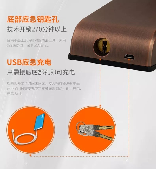豪力士智能指纹锁，化繁为简，智能生活！