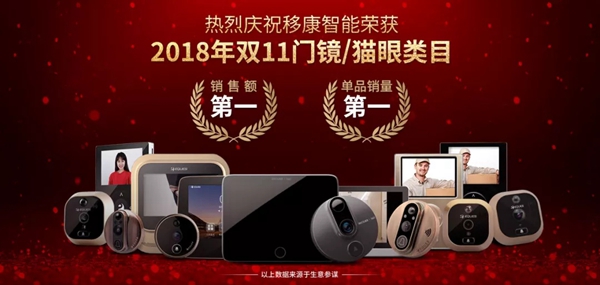 移康智能锁CEO朱鹏程入选上海首批“千帆行动”青年企业家计划