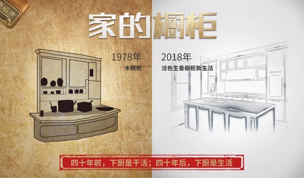百能不锈钢橱柜带你看改革开放四十年来橱柜的进化 百能不锈钢橱柜带你看改革开放四十年来橱柜的进化