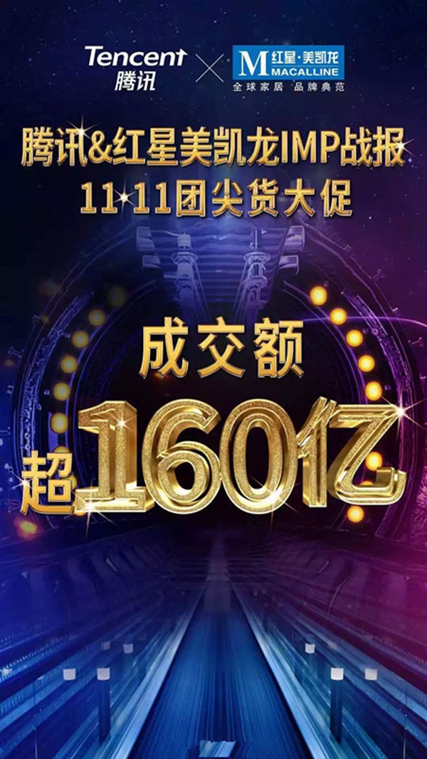 光有排名怎么够，有数据才过瘾！这些家居企业双十一业绩排名你看过没？