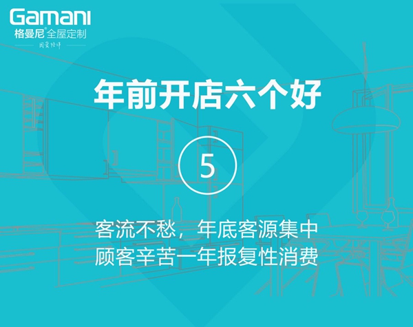 格曼尼全屋定制偷偷告诉你：年前开店加盟全屋定制品牌好处多多！
