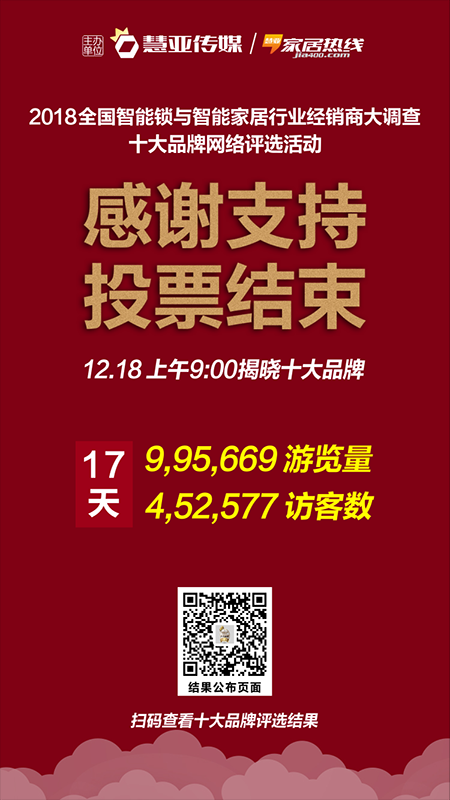海尔智慧家居荣获“智能家居十大品牌”称号