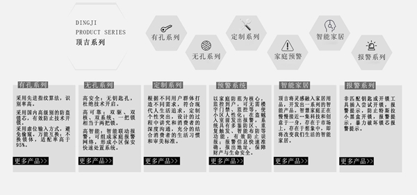 顶吉智能锁荣获“智能锁消费者喜爱十大品牌”