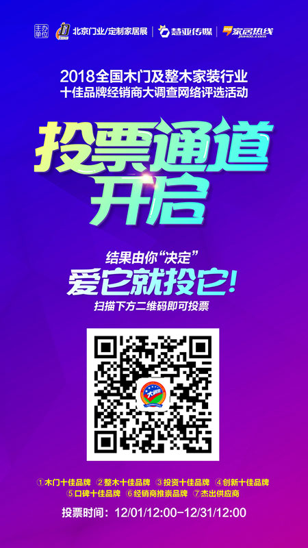 行情低迷，哪个木门品牌值得经销商投资？ ——倒计时5天！木门与整木家装经销商大调查最新投票结果