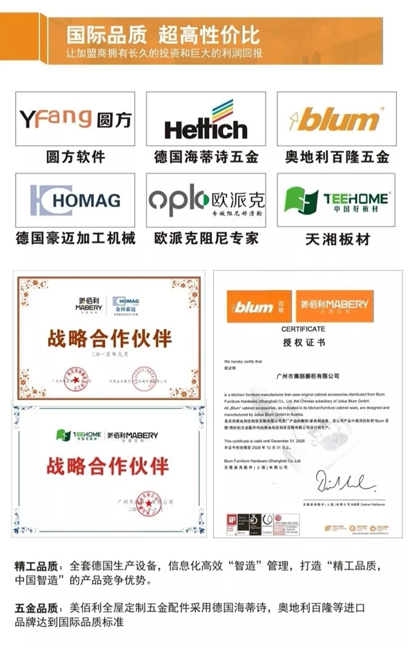  美佰利全屋定制年末新添12城加盟，2019邀您共谋定制大业！