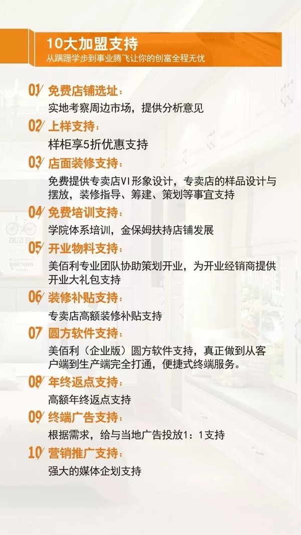  美佰利全屋定制年末新添12城加盟，2019邀您共谋定制大业！