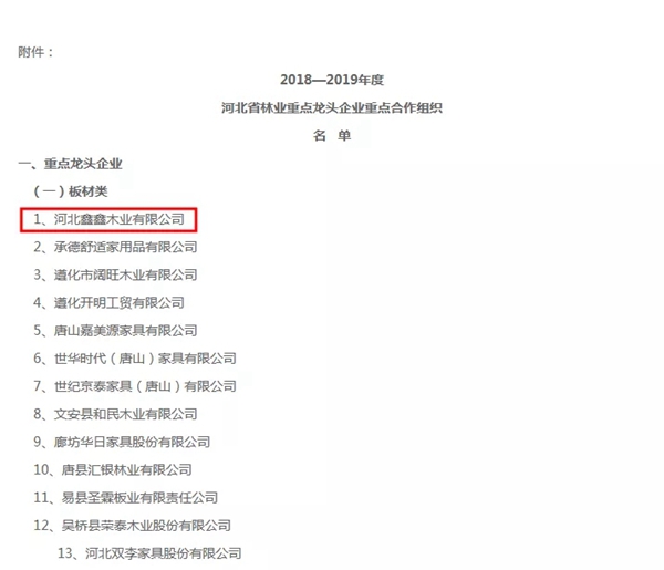 鑫鑫木业入选首批环保标杆企业 斩获河北重点龙头企业殊荣