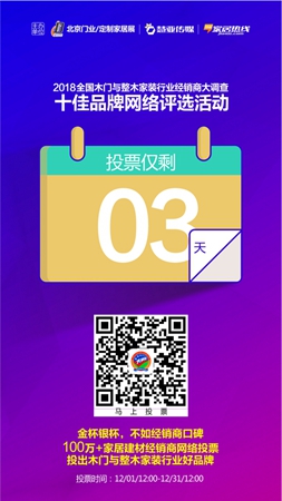 木门/整装行业经销商大调查|润成创展参选投资十佳品牌,快来为我助力吧!