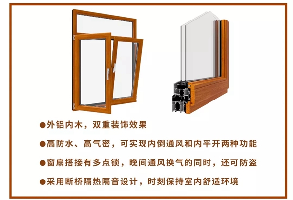 今天门窗教你铝门窗清洁和保养的方法有哪些