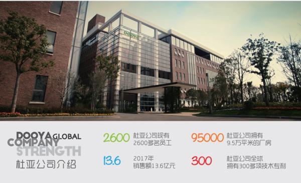 怎么加盟杜亚智能家居?条件和费用是什么呢?