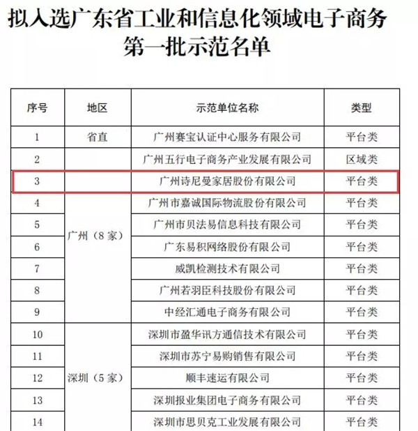 年度盘点:诗尼曼2018大事件精彩回顾