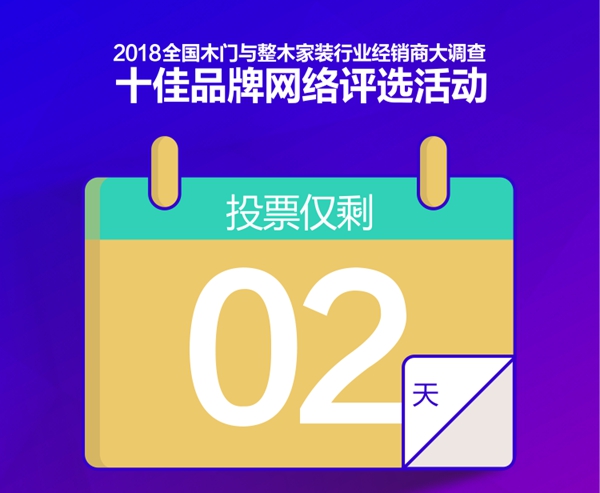 冲刺!2018年木门&整木家装经销商大调查口碑十佳品牌评选投票倒计时2天
