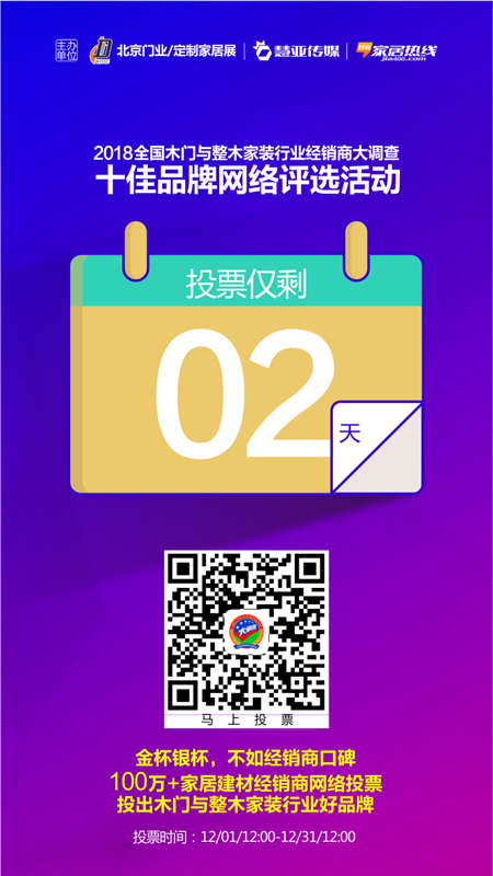 冲刺!2018年木门&整木家装经销商大调查口碑十佳品牌评选投票倒计时2天