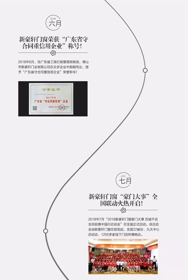 新豪轩门窗2018年度大事件精彩回顾