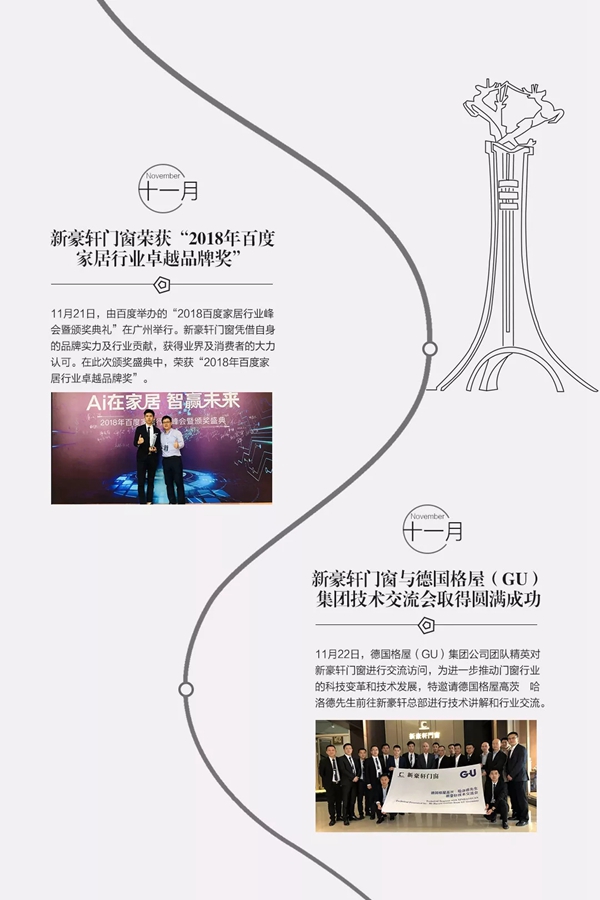 新豪轩门窗2018年度大事件精彩回顾