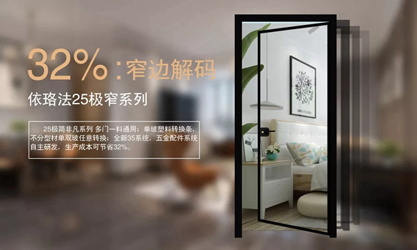依珞法铝材2018精彩回顾，启程2019谋局中蜕变！