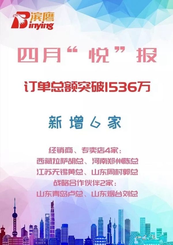 滨鹰铝木门窗2018年十大记事大盘点！