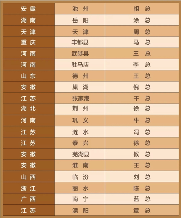 美沃门窗2018年终新品发布会圆满落幕！