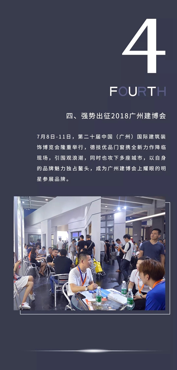 德技优品门窗2018年重要事件大盘点!
