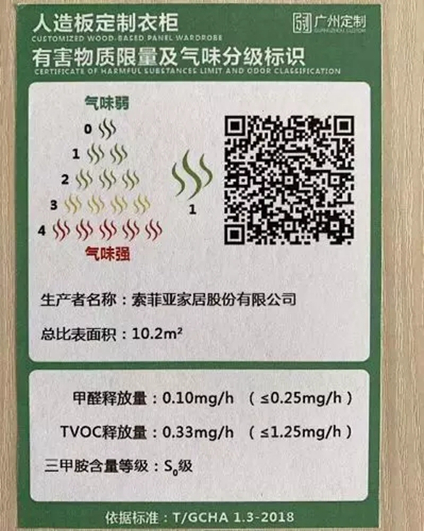 广州定制家居产品团体标准发布顺利发布