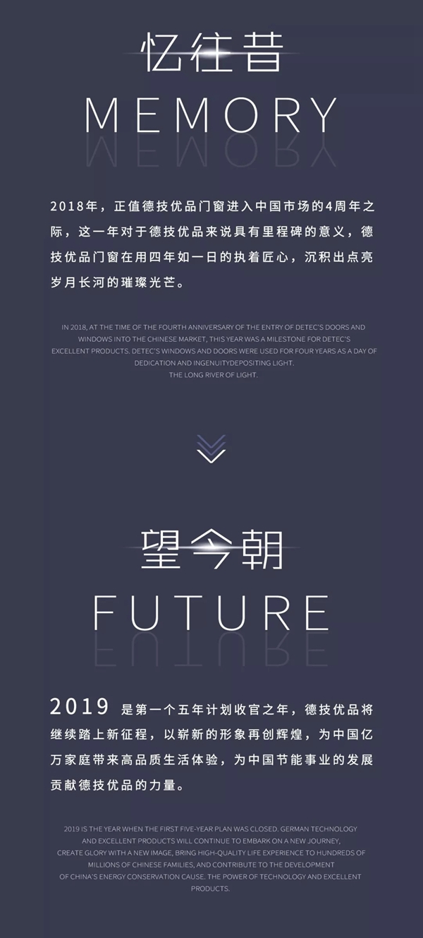 德技优品门窗2018年重要事件大盘点!