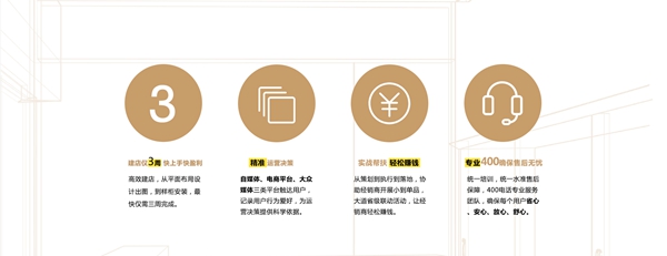 好莱客衣柜怎么样 好莱客衣柜加盟多少钱