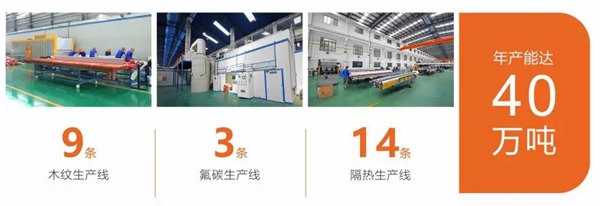 伟业门窗荣膺“佛山市细分行业龙头企业”称号!