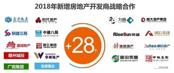 伟业门窗荣膺“佛山市细分行业龙头企业”称号!