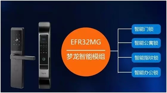 威士丹利智能家居成为中国移动数字家庭合作联盟重要成员