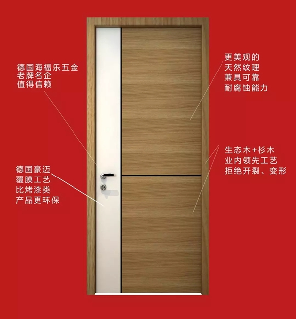 伊凡整体家居为你总结家居选购问题，不要再被坑啦！