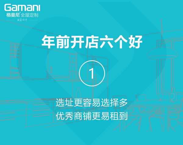 格曼尼全屋定制偷偷告诉你：年前开店加盟全屋定制品牌好处多多！