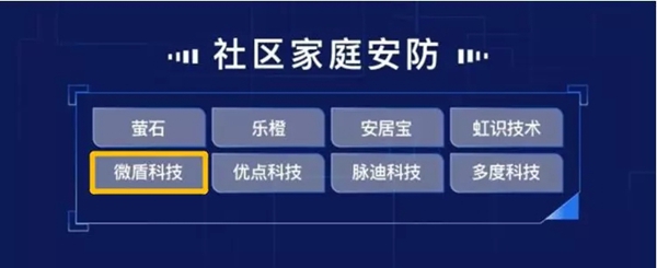 微盾科技入选“2018中国安防技术领先100强”榜单!