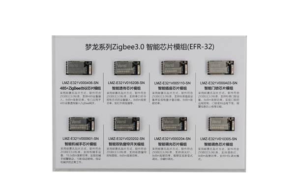 威士丹利12月28日Zigbee生态合作大会活动方案