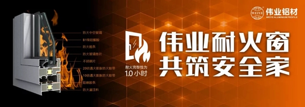 伟业门窗荣膺“佛山市细分行业龙头企业”称号!