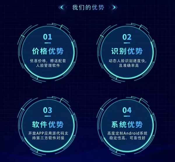 狄耐克新款“平民化”人脸识别产品来了，价格低至1680元！