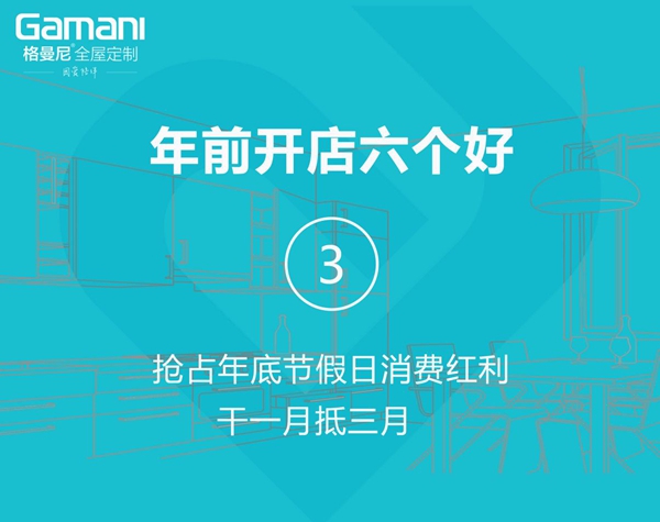 格曼尼全屋定制偷偷告诉你：年前开店加盟全屋定制品牌好处多多！