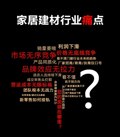 门窗未来发展趋势已现,法坚尼门窗将告诉您定制门窗何去何从! 门窗未来发展趋势已现,法坚尼门窗将告诉您定制门窗何去何从!